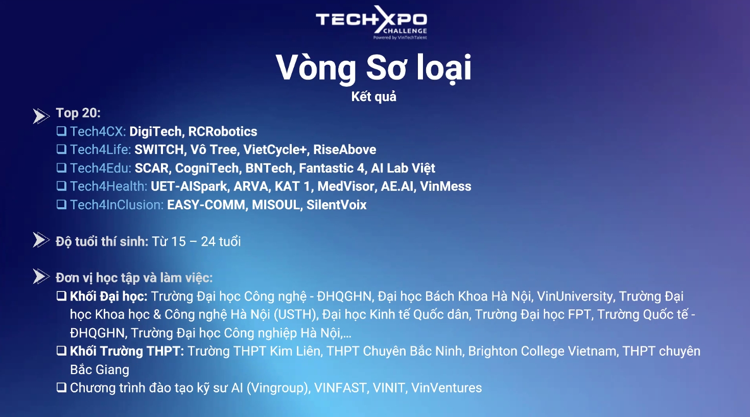 DigiFact lọt vào vòng bán kết TechXpo 2025